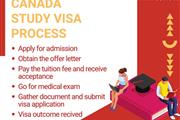 Arora Canadian Immigration thumbnail 3