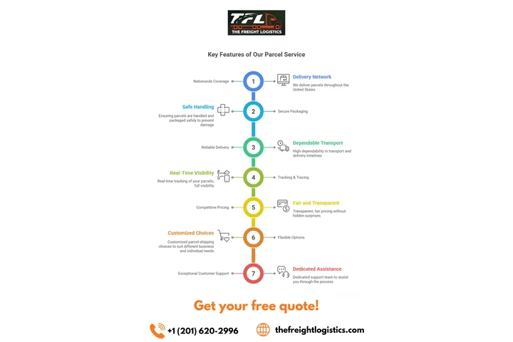 Post Graduate image 5