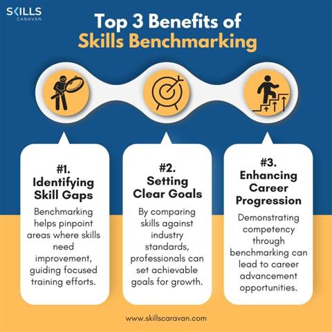 Skills Gap in an Organization image 1