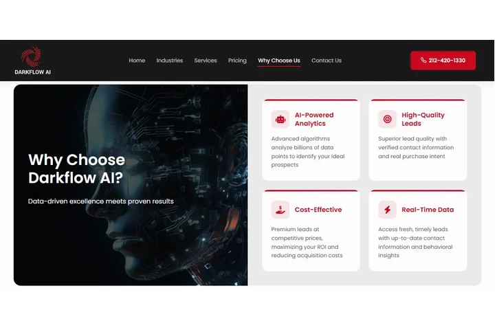 AI & Big Data Lead Generation image 5