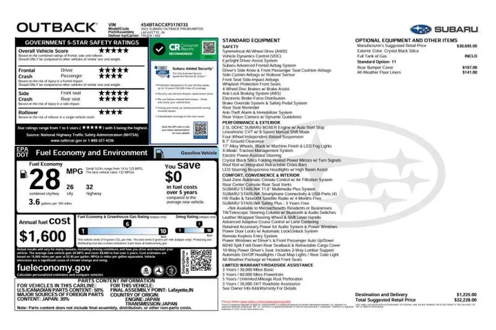 $19975 : 2023 Outback Premium image 5