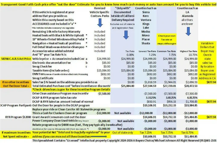 $24999 : 2022 Model 3 image 5