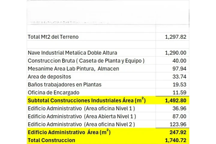 $15000 : Arriendo Taller Mecánico image 1