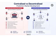 Centralized decentralized pred en Boise