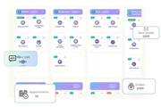 Web + Marketing + free APP thumbnail