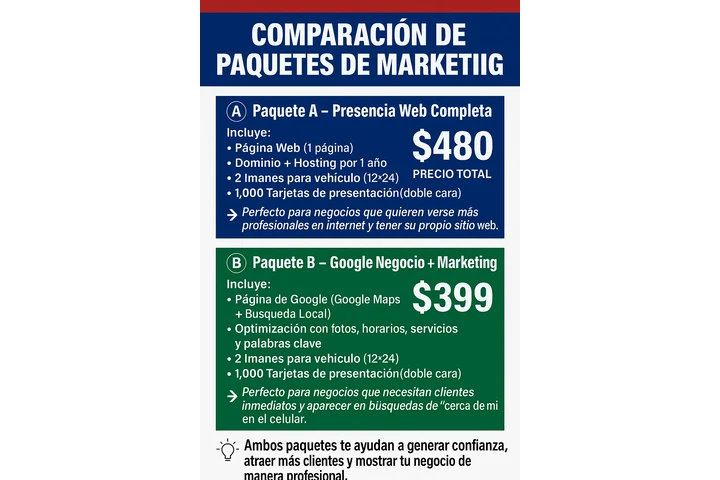 Más clientes para tu negocio image 1