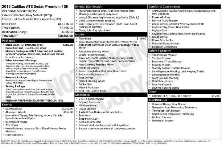 $12500 : Cadillac ATS 2015 AWD 2.0T P image 2