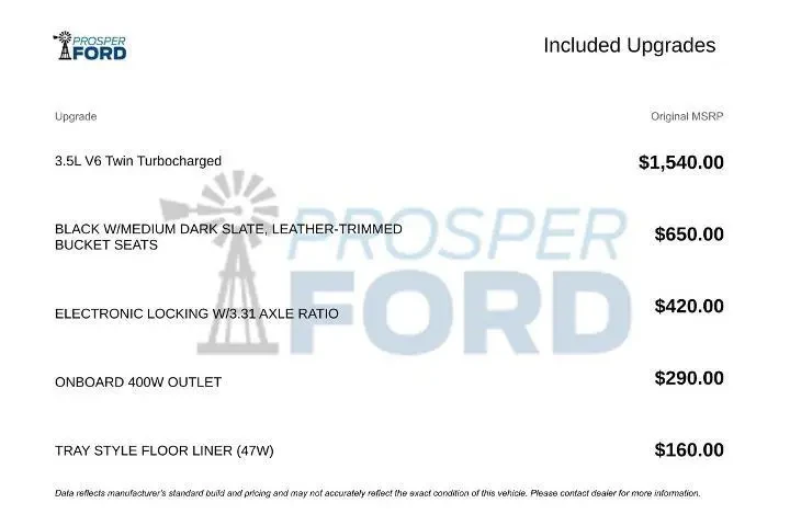 $37495 : Ford F-150 2022 4x2 Lariat 4 image 3