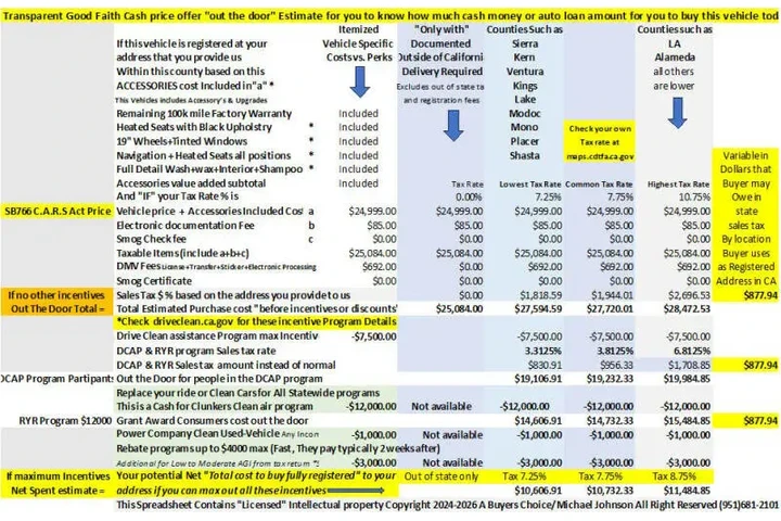 $24999 : 2021 Model 3 Standard Range P image 5
