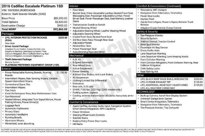 $23341 : Cadillac Escalade 2016 Plati image 4
