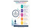 Startup Founder Interviews