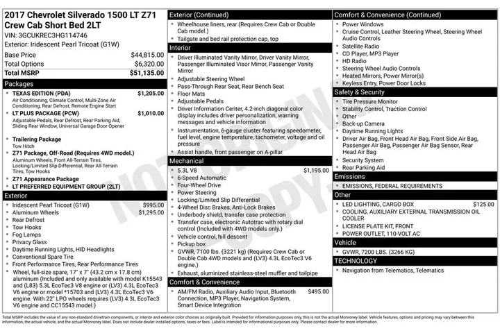 $22000 : Chevrolet Silverado 1500 201 image 2