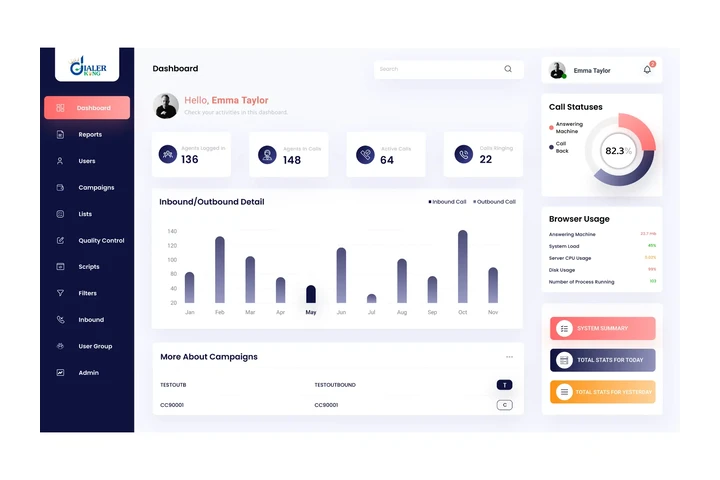 Dialerking Technology image 7