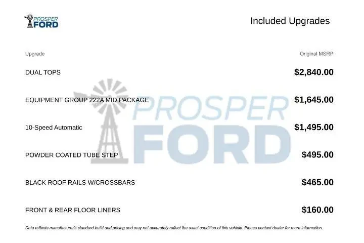 $39995 : Ford Bronco 2024 4x4 Big Ben image 3