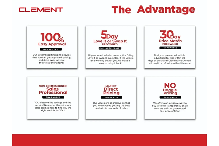 $21000 : Nissan Rogue 2023 AWD S 4dr image 5