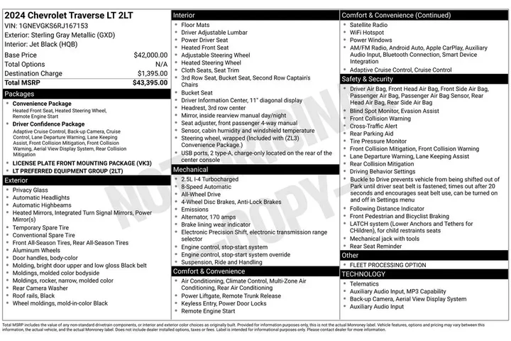$33999 : Chevrolet Traverse 2024 4X4 image 3