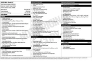 $11415 : Kia Soul 2020 LX 4dr Crossov thumbnail