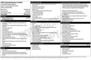 $19590 : Hyundai ELANTRA 2023 Limited thumbnail