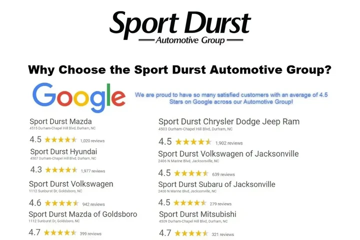 $20888 : Jeep Cherokee 2021 4x4 Limit image 9