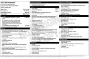 $8770 : Kia Sorento 2015 LX 4dr SUV thumbnail