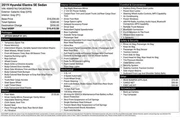 $12995 : Hyundai ELANTRA 2019 SE 4dr thumbnail