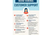 Customer Service/ Dispatch en Los Angeles