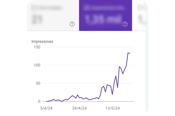 La Agencia D Marketing image 6