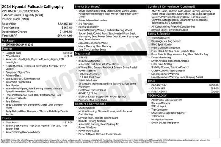 $36743 : Hyundai PALISADE 2024 AWD Ca image 5