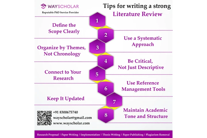 Top Thesis writing services image 10
