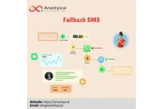 Fallback SMS en Los Angeles