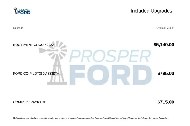 $21995 : Ford Explorer 2020 AWD XLT 4 image 3