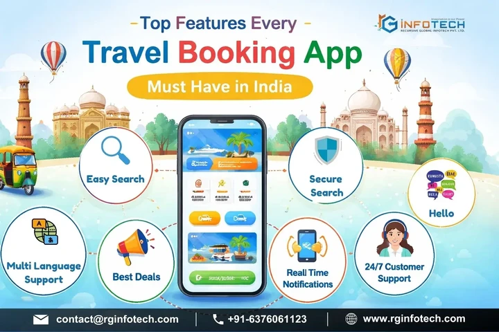 Explore Top Travel App Feature image 1