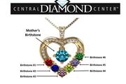 $80 : Mother Birthstone Necklace thumbnail