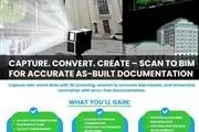 Capture. Convert. Create