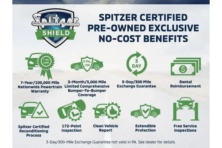 $29767 : Jeep Wrangler 2023 4x4 Sport image 2