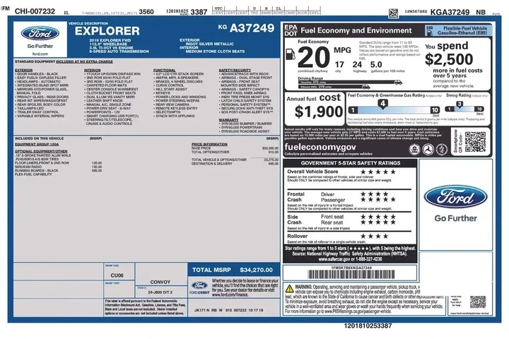$14900 : Ford Explorer 2019 Base 4dr image 2