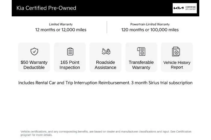 $24991 : Kia Niro EV 2022 EX Premium image 3