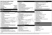 $29175 : Chrysler Pacifica 2023 Limit thumbnail