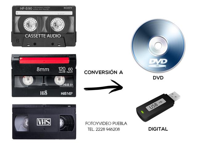 Conversión de VHS a DVD Puebla image 1