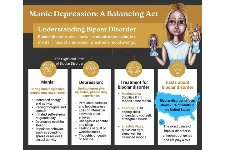 Evolve Therapy & Counseling image 4