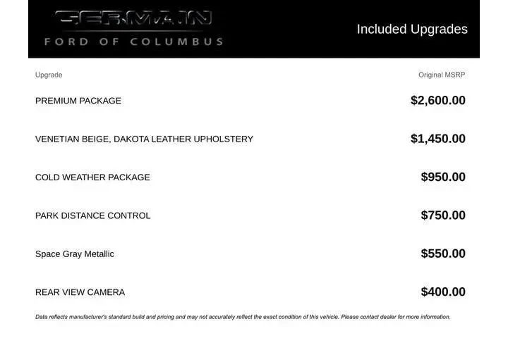 $8995 : BMW 5 Series 2015 AWD 528i x image 9