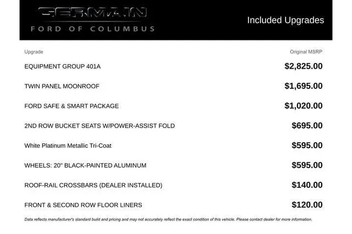 $14472 : Ford Explorer 2019 AWD Sport image 10