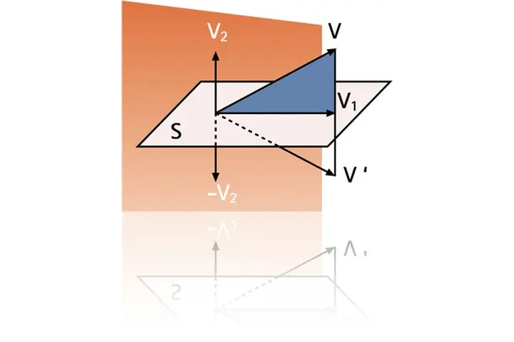 Clases  Álgebra Lineal image 1