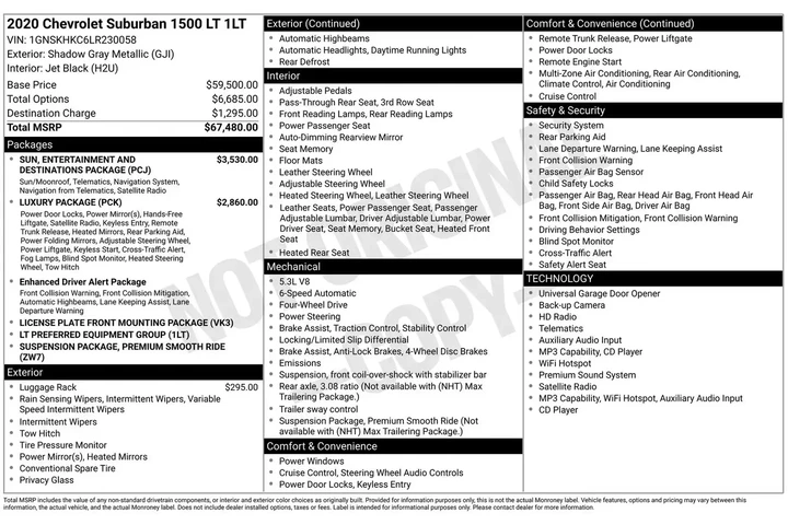 $28998 : Chevrolet Suburban 2020 4x4 image 5