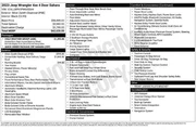 $30210 : Jeep Wrangler 2023 4x4 Sahar thumbnail