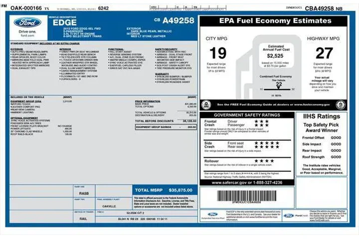 $6987 : Ford Edge 2012 SEL 4dr Cross image 4
