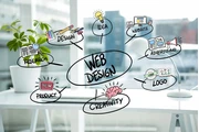 Website Design Company India en New York