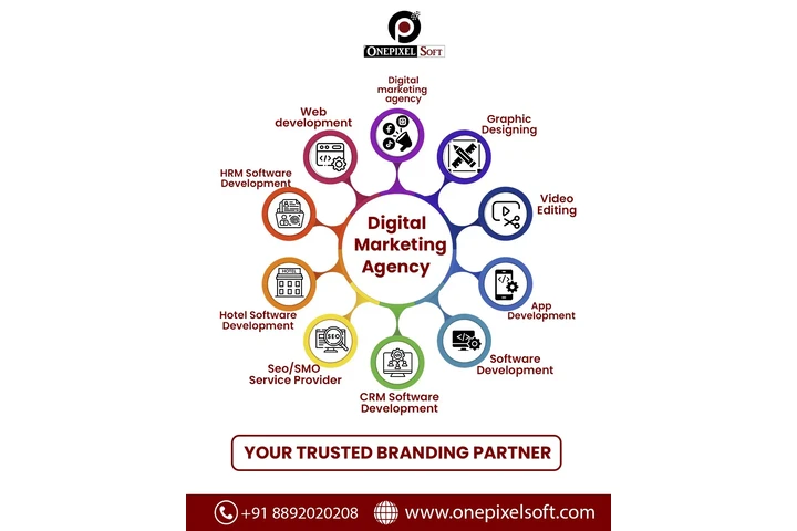 Onepixel Soft Pvt. Ltd. image 1