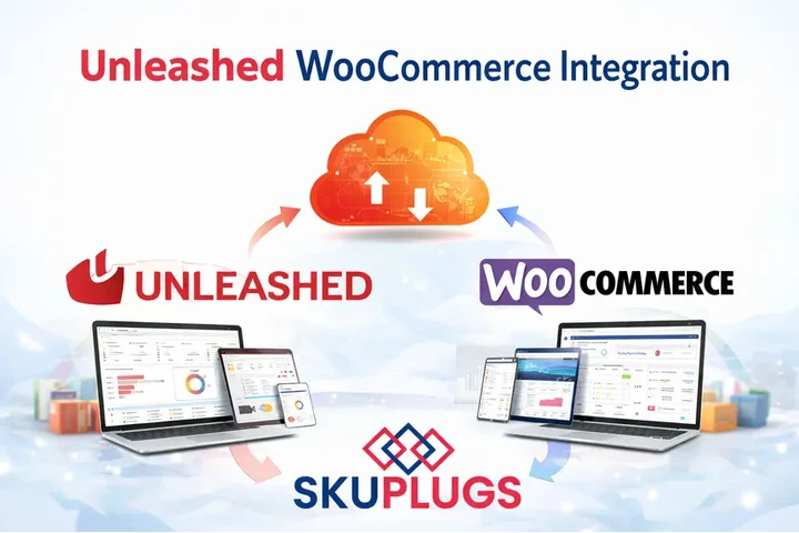 Sync Unleashed WooCommerce image 1