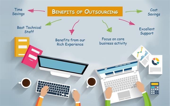 Outsourced BPM Services image 4